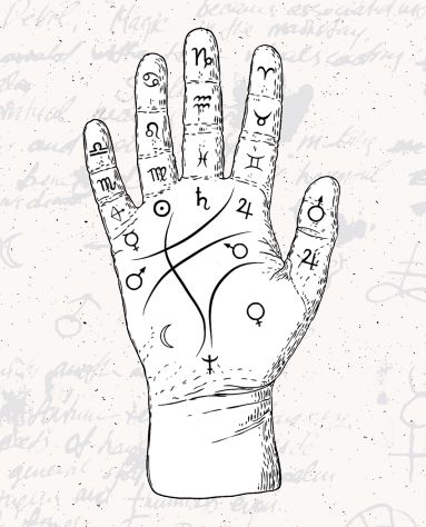Palm reading example image